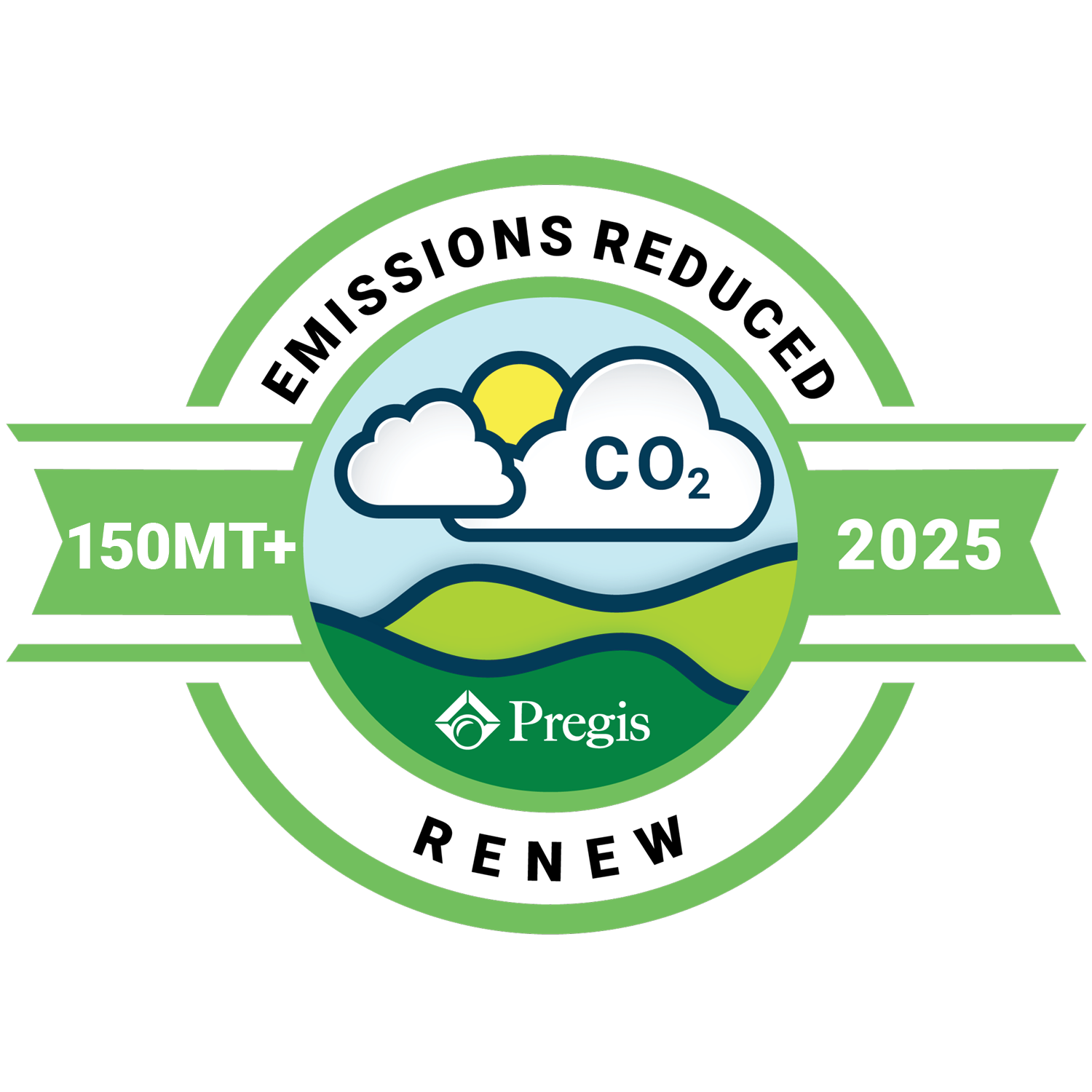 Emissions Reduced Renew